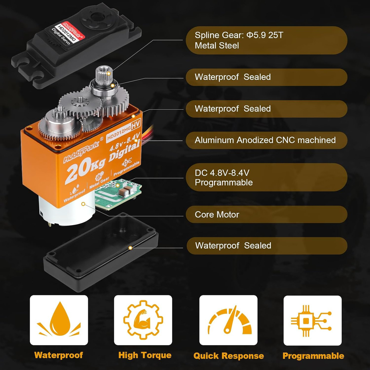 Waterproof Servo Metal Gear RC Servo Digital Servo w/Aluminum Horn RC Parts for 1/12 1/10 RC Crawler RC Truck RC Car Buggy Robotic Control Angle 90°-180° Programmable 8.4V HV (20kg Torque)