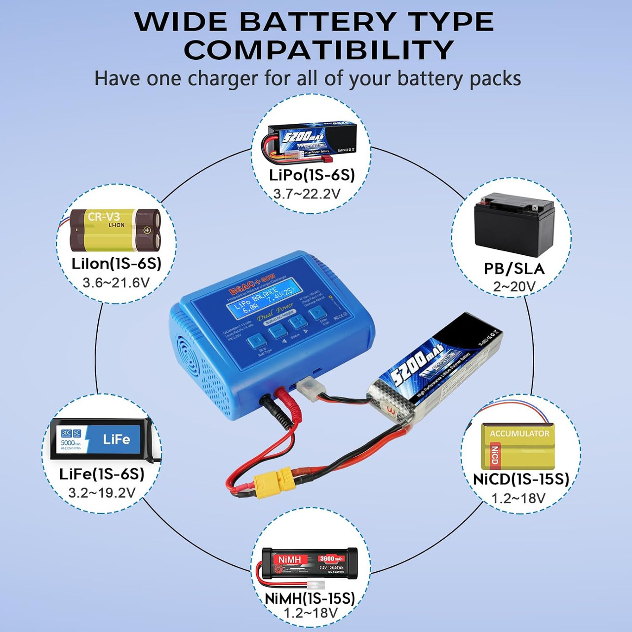 B6AC 80W Lipo Battery Balance Charger 6A Discharger, RC Hobby LiPo/Li-ion/Life NiMH/NiCd Digital Battery Balance Charger with AC Power Supply
