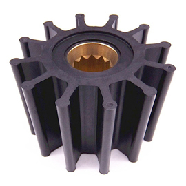 Impellers