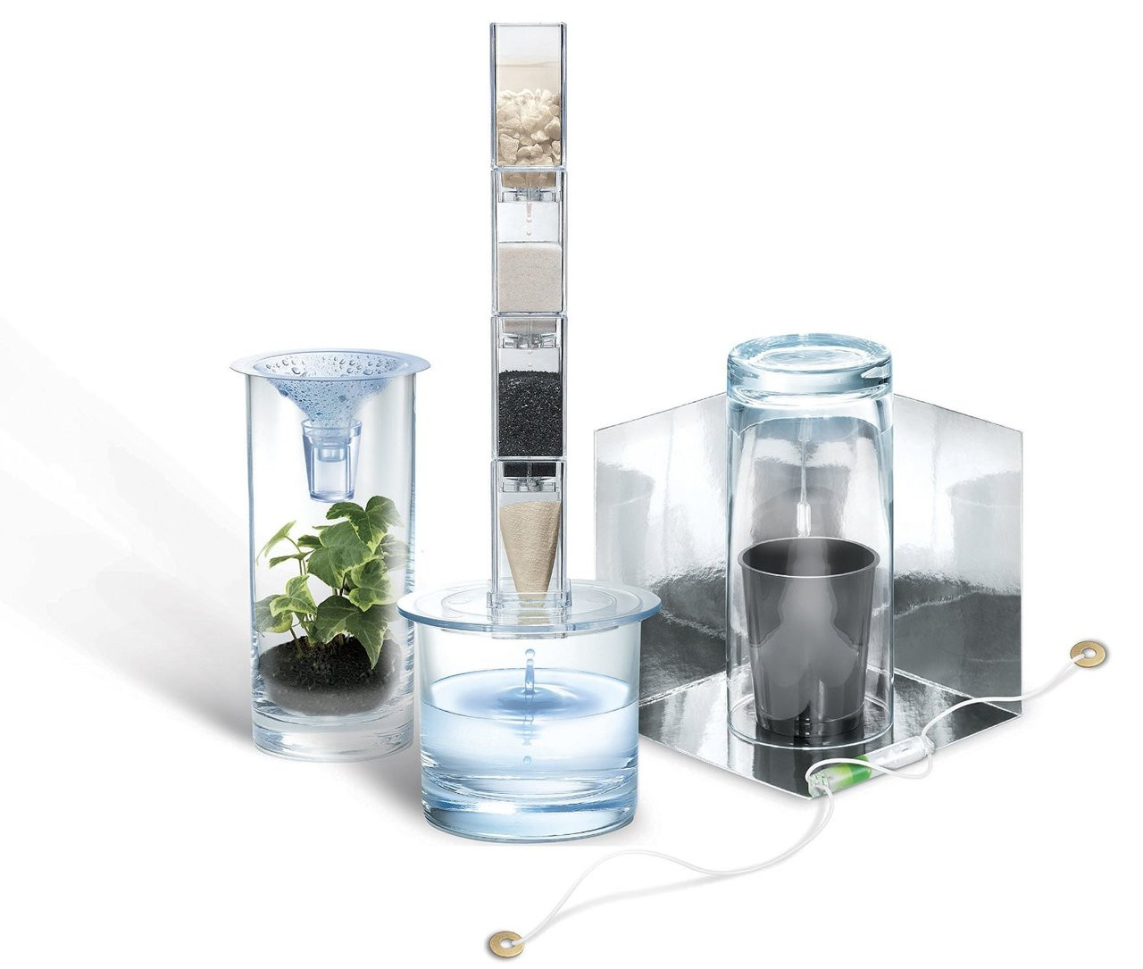 4M Clean Water Science Kit