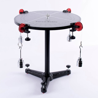 Deluxe Force Table Kit