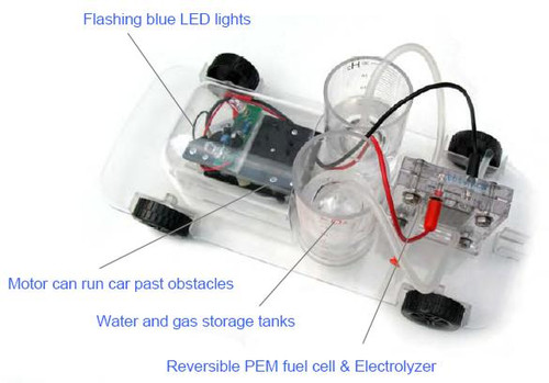 fuel cell car science kit