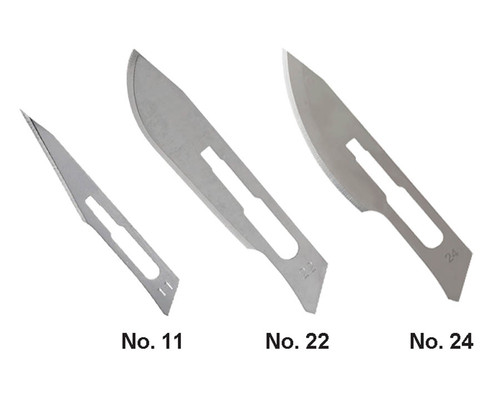 Surgical blade size chart Clearance
