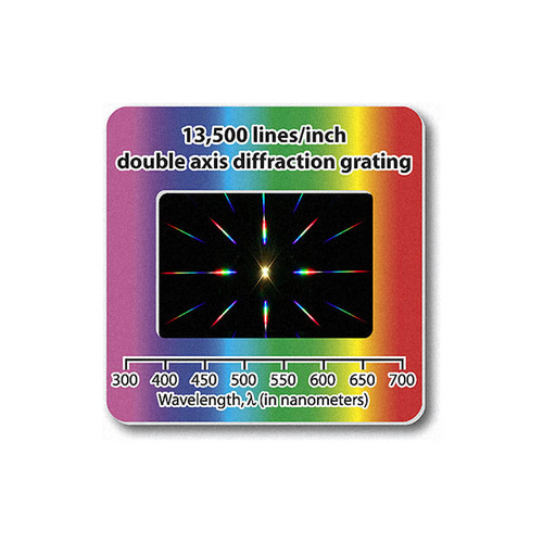 diffraction grating window film