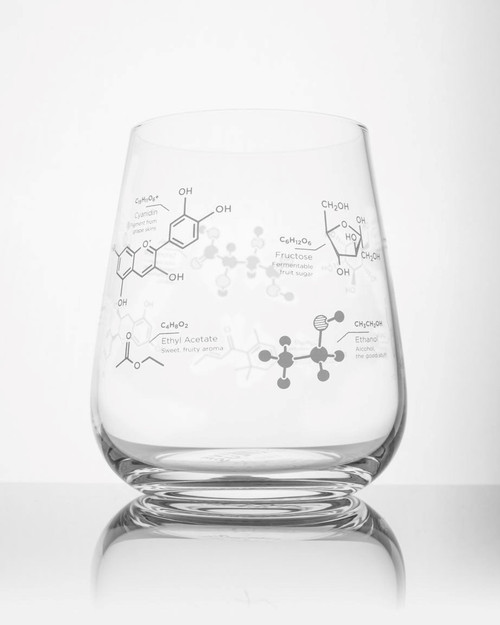 image of wine glass with molecules