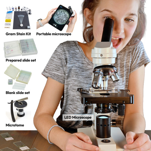 Microscopy Premium Bundle