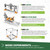 Engino® STEM Botanic Laboratory