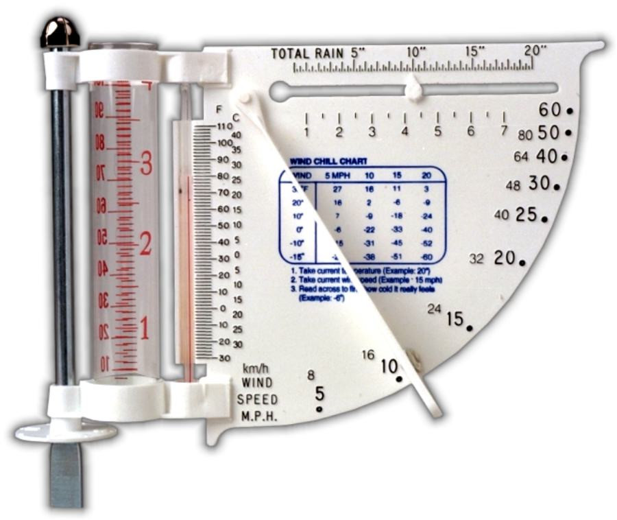 Image of Mini Weather Station