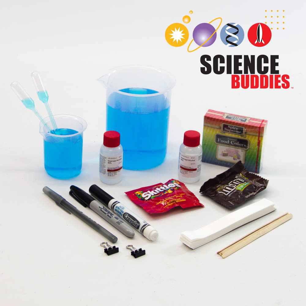 Image of Candy Chromatography Kit