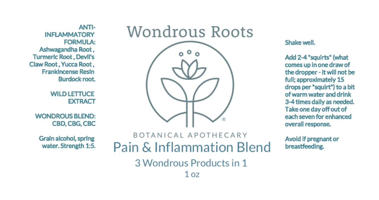 Pain & Inflammation Blend