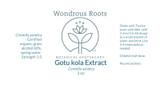 Gotu Kola Herb Extract