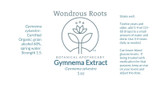 Gymnema Leaf Extract
