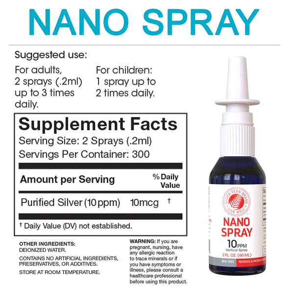 Nano Spray & Nano Spray Pro - Frequency Charged Silver - 10PPM