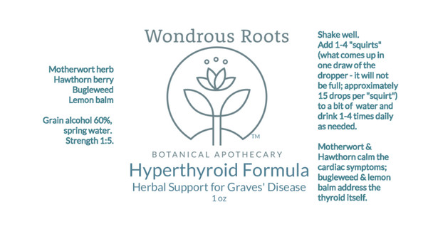 Hyperthyroid Formula