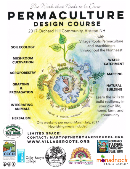 permaculture-course-posterp-resized-thrumbnail.png