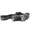Cyclops Poseidon Rechargeable Headlamp Black 2000 Lumens GMCYCHLP2000