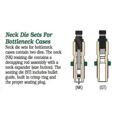 Redding Series B Neck Die Set for Bottleneck Cases 6.5 PRC RB82487
