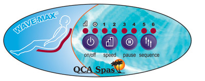 Wavemax control panel replacement QCA Spas including overlay.