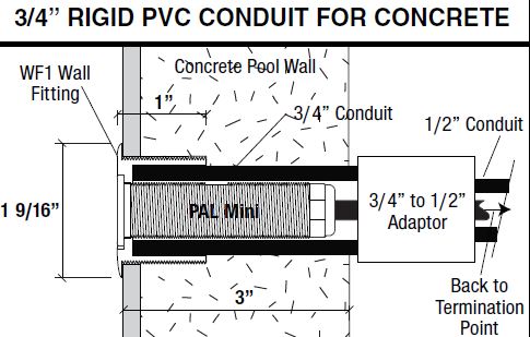 concete adapter pal