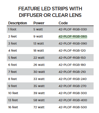 featured strips 2 ft long