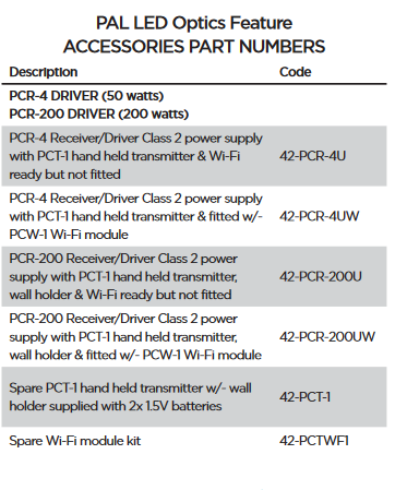 pal accessories