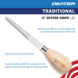 22PCP handle description