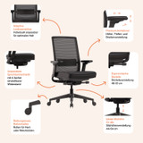 Ergonomischer Bürostuhl Active