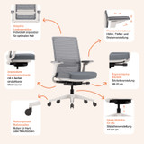 Ergonomischer Bürostuhl Active