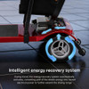 Infinity Ultra Lite Mobility Scooter-Red