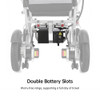 Infinity Aluminum Alloy Electric Wheelchair