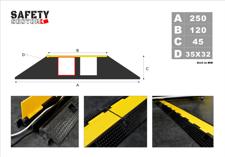 Cable Protector 2 channel