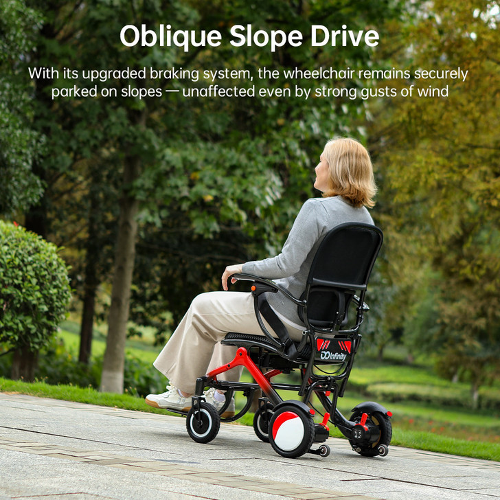 Infinity Carbon Ergo Electric Wheelchair- Mesh Back
