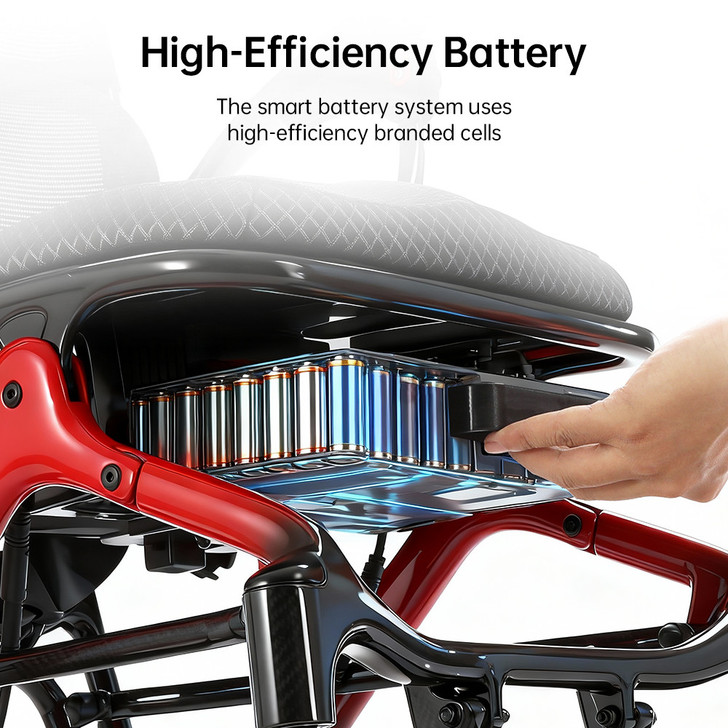 Infinity Carbon Ergo Electric Wheelchair- Mesh Back