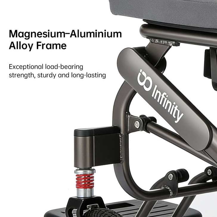 Infinity Air 2 Electric Wheelchair