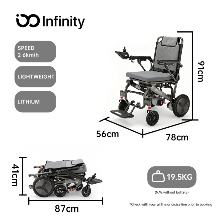 Infinity Air 2 Electric Wheelchair
