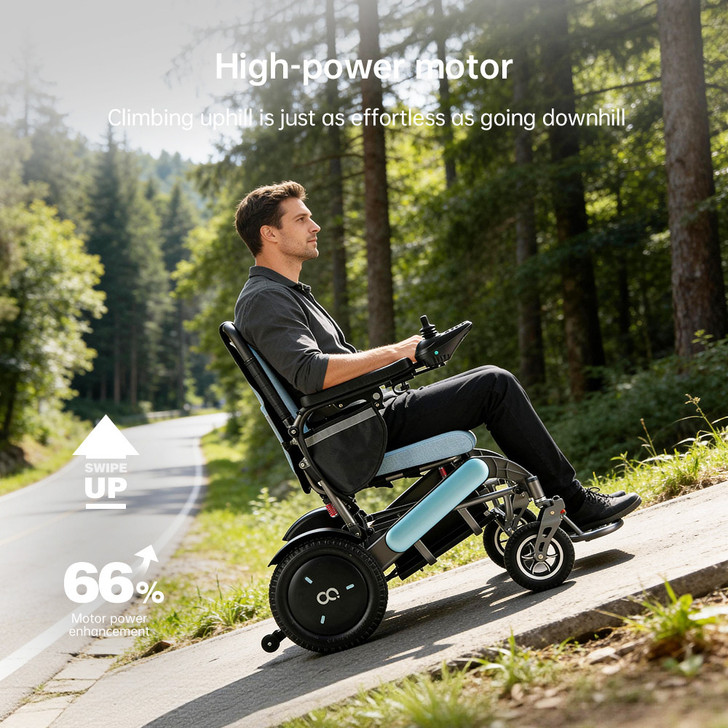 Infinity Comfort Electric Wheelchair - Blue
