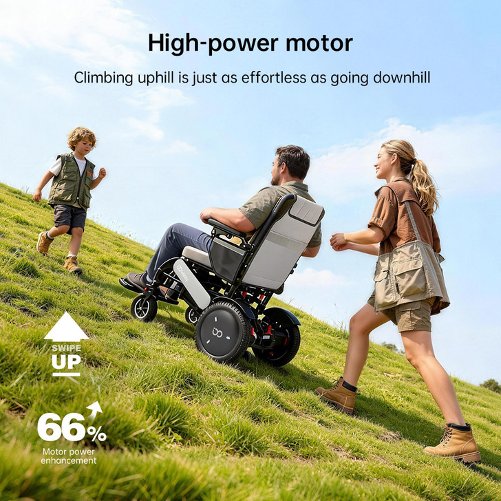 Infinity Comfort Electric Wheelchair - Grey