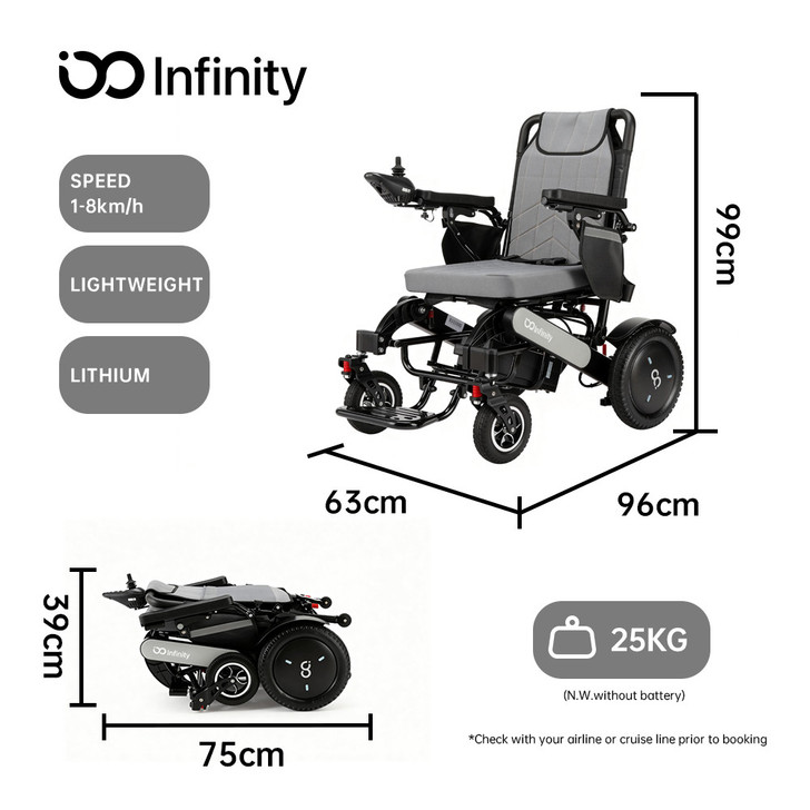Infinity Comfort Electric Wheelchair - Grey