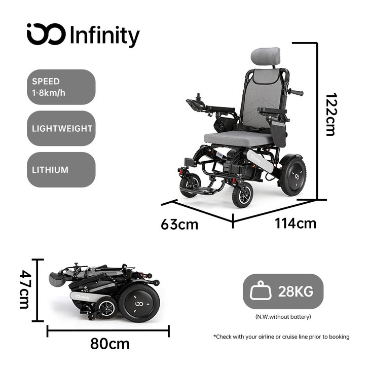 Infinity Comfort Electric Wheelchair Grey
