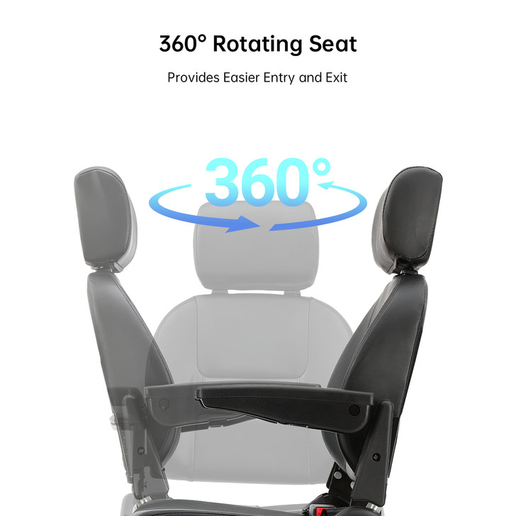 SectorCare Pro Mobility Scooter - Blue