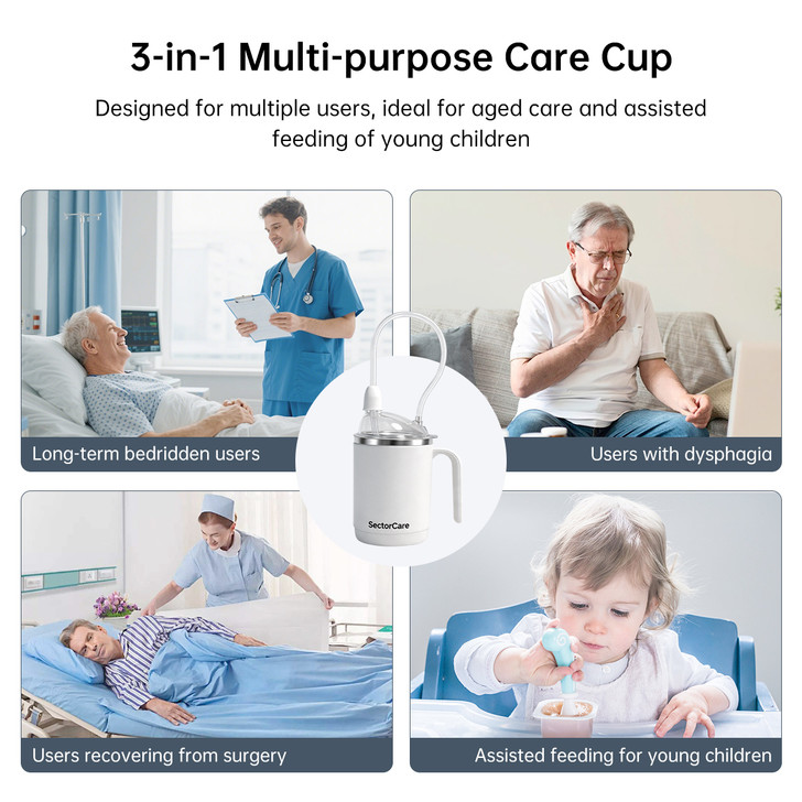 SectorCare 3 in 1 Spill Proof Feeding Cup 450ml with Long Straw White