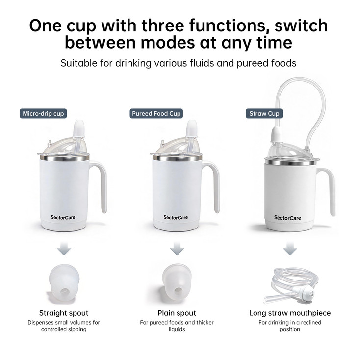 SectorCare 3 in 1 Spill Proof Feeding Cup 450ml with Long Straw White