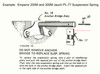 HERMLE AND JAUCH SUSPENSION SPRINGS FOR LARGE BOBS