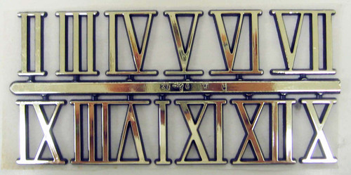 ROMAN NUMERALS ROMAN NUMERALS