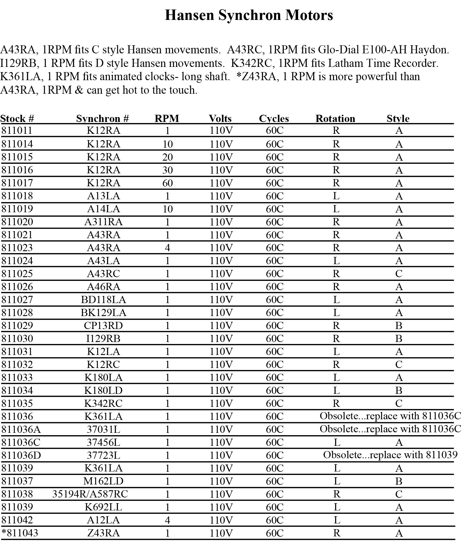 HANSEN K12RA 4 RPM 4W - GRIFFEN'S CLOCK PARTS AND SUPPLIES LLC