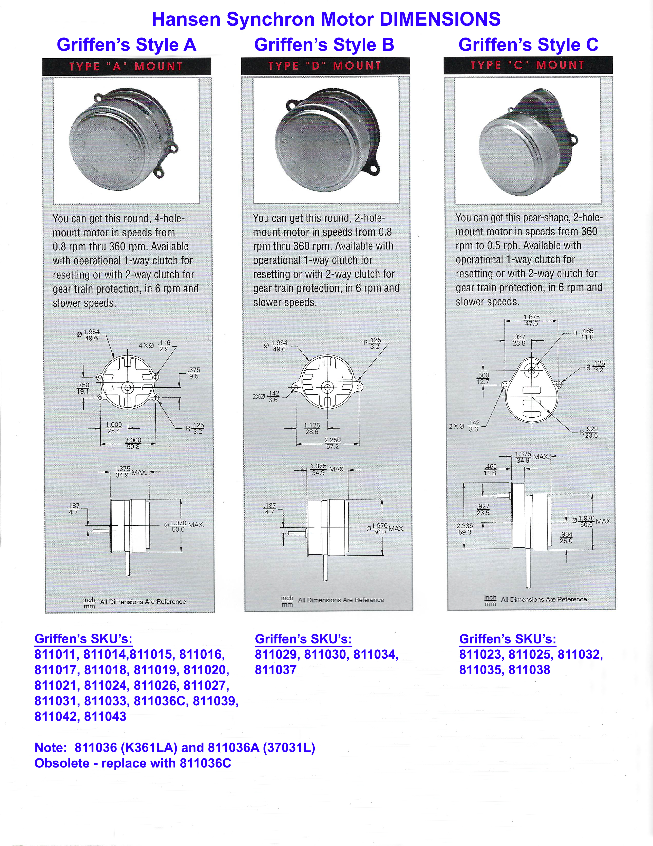 hansen-synchron-motors-dimensions.jpg