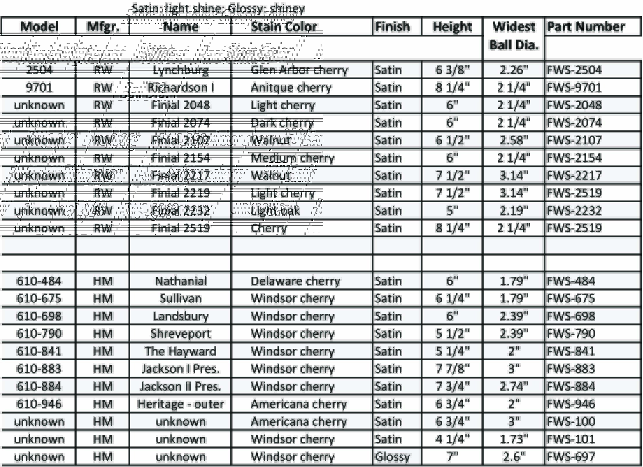 howard-miller-ridgeway-wood-finial-summary-table-r1b-web-version.jpg