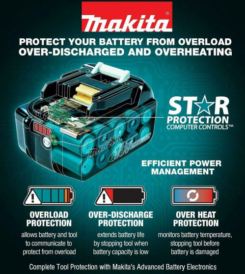 Spend over $1000 Makita Products & Get a Free 5Ah Battery - CODE: BL1850B Spend over $1000 Makita Products & Get a Free 5Ah Battery - CODE: BL1850B