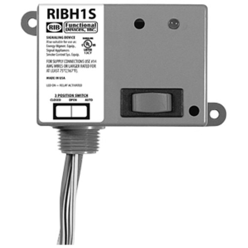 RIBH1S