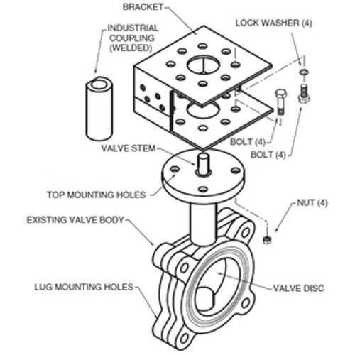 UFLK9104